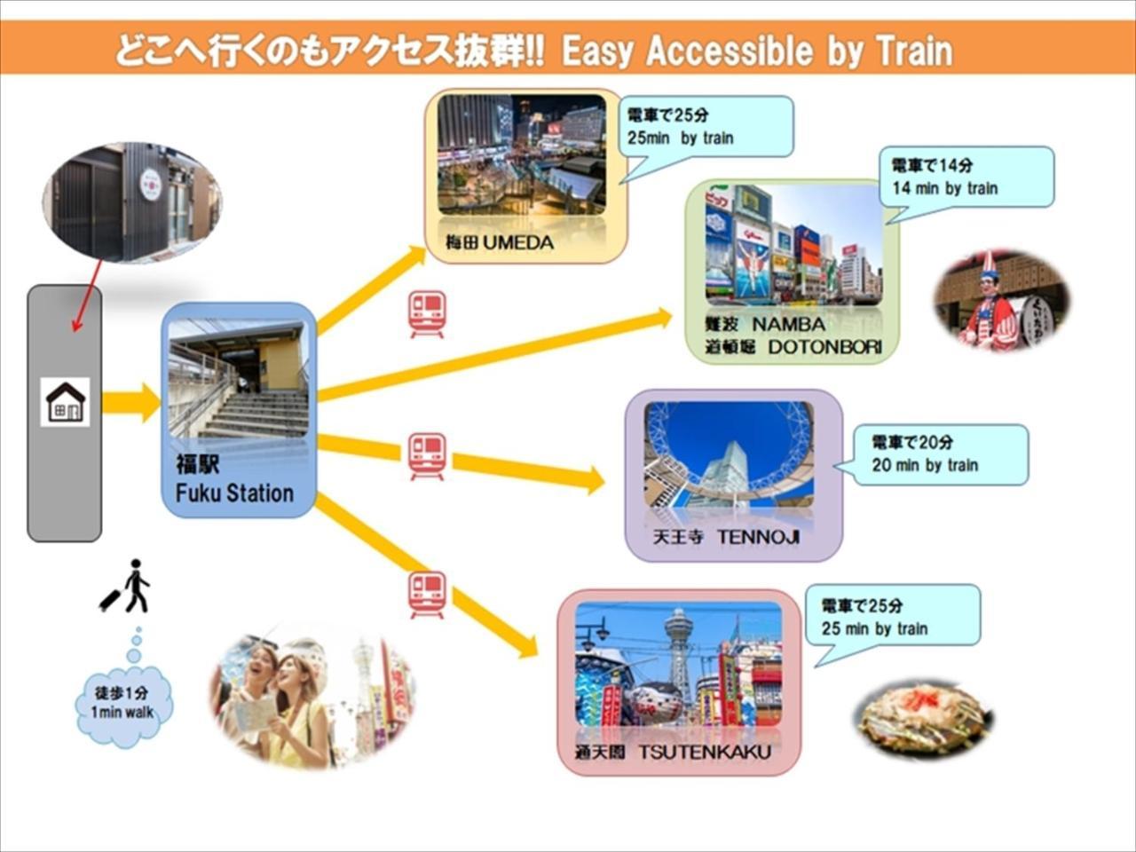 Ferienwohnung Miyado Nf 203 Ōsaka Exterior foto